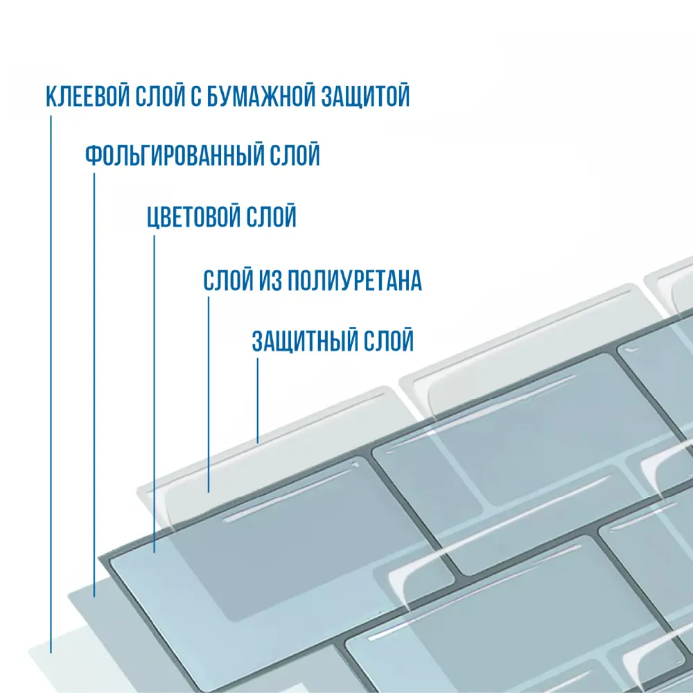 Santreyd Абстрактная бирюзовая мозаика для стен 300×300 мм 89379614 STLM-1342714 - Вид №3