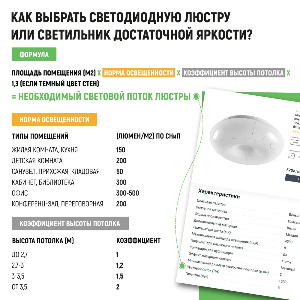 Люстра потолочная светодиодная диммируемая Ritter Lucera 52034 4 с д/у 100 Вт 36 м² регулируемый белый свет цвет белый 82674794 STLM-2210961  - Вид №12