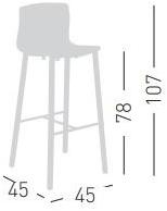 GABER Табурет из технополимера с подставкой для ног sun-id-1365025 - Вид №2