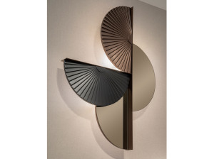 Светодиодные настенные светильники