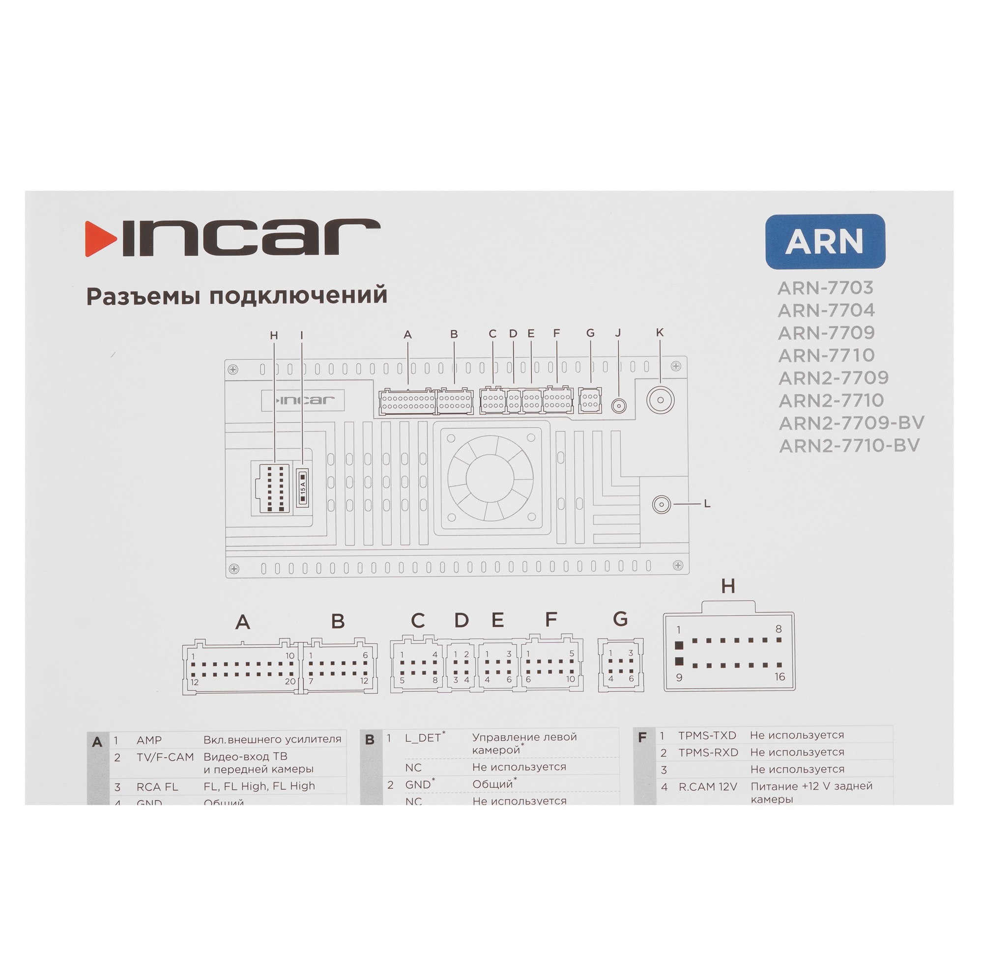 9152393 Автопроигрыватель Incar ARN-7704-4 OPTIMUM STDN-0079691 - Вид №6
