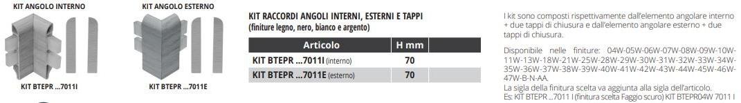 PROGRESS PROFILES Плинтус из вспененной виниловой смолы sun-id-1421891 - Вид №4