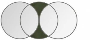 Domkapa Зеркало с настенной рамой