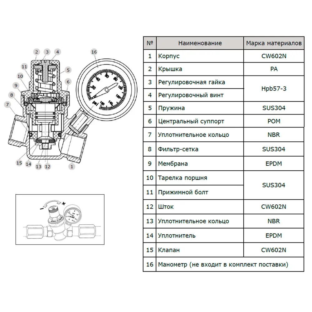 Мембранный редуктор давления Heizen для систем водоснабжения 3/4" 89411272 STLM-1563615 - Вид №3