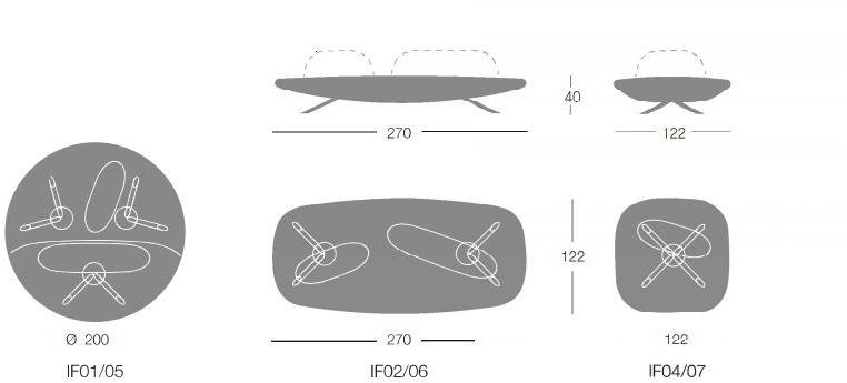 Segis Круглая скамья из ткани с огнестойкой набивкой sun-id-1405779 - Вид №6