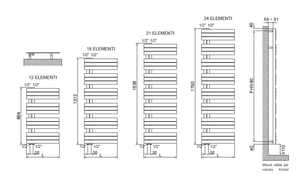 Полотенцесушитель с горячей водой из нержавеющей стали Cordivari Design Inox Style ARCH-00037185 - Вид №5