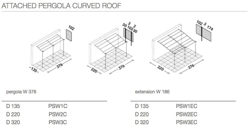 Unopiù Пристроенная пергола из железа Solaire sun-id-1444295 - Вид №7