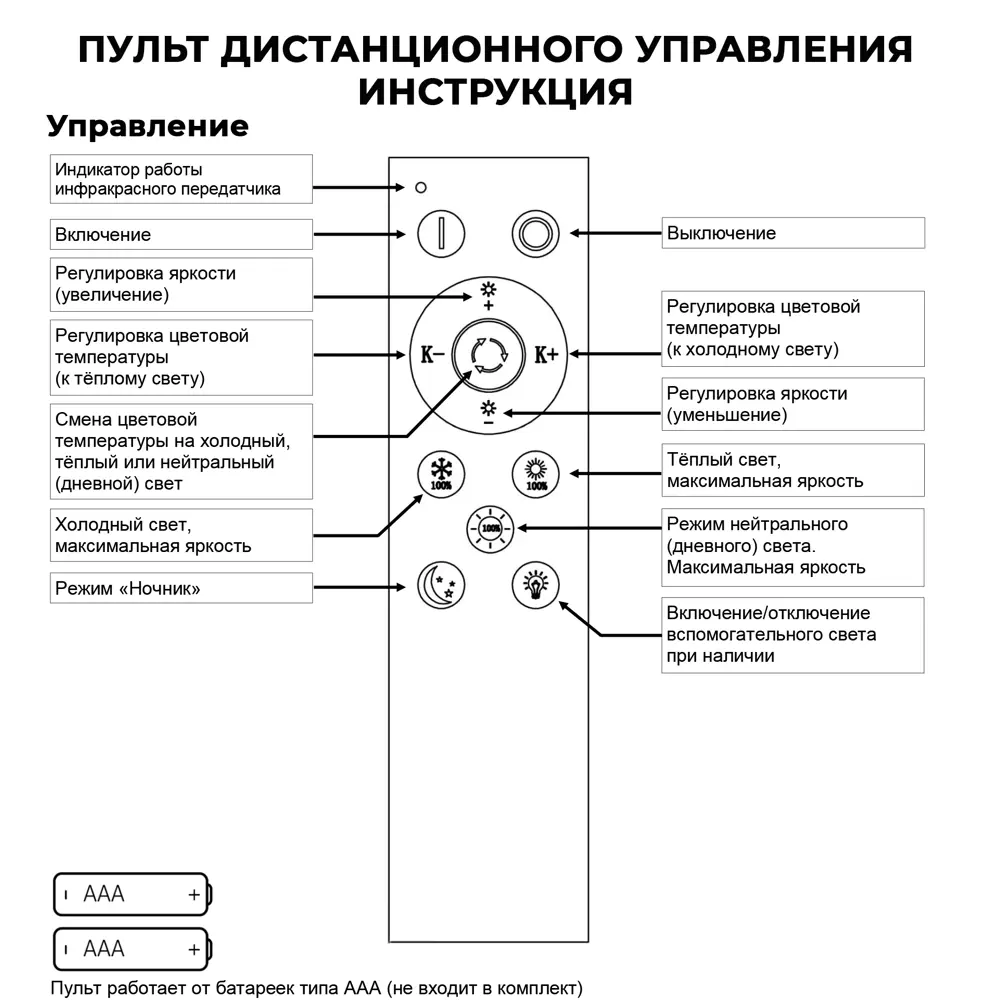 Люстра СЕМЬ ОГНЕЙ SF7098 с регулируемым светом и пультом ДУ 84168091 STLM-0046688 - Вид №11