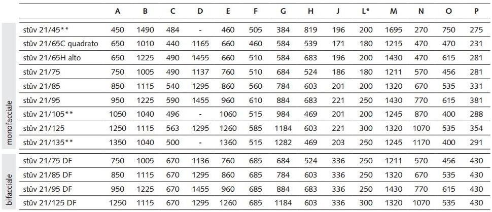 Stûv Дровяной встроенный камин из стали и стекла на стене Stûv 21 sun-id-1376955 - Вид №1