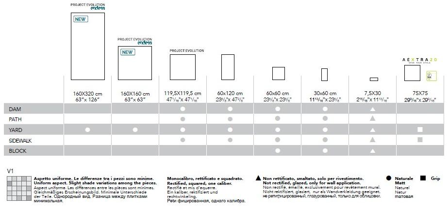Ceramiche Caesar Настенная / напольная плитка под бетон Built sun-id-1346900 - Вид №3