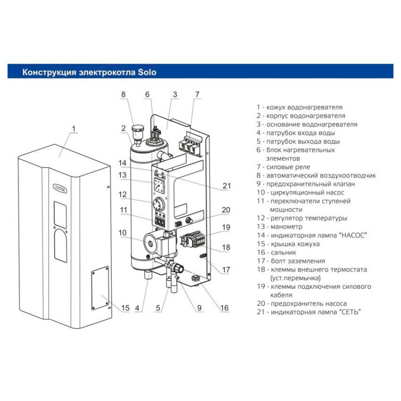 Электрический котел ZOTA Solo 7.5 SMART SE SOLO75 - Вид №4