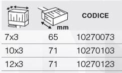 PENNELLI CINGHIALE Плафонцино для пропиток Premium sun-id-1483476 - Вид №1