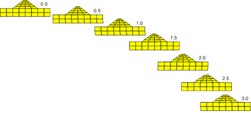 Программное обеспечение для гражданского строительства HARPACEAS FLAC - FLAC3D ARCH-00072144 - Вид №6