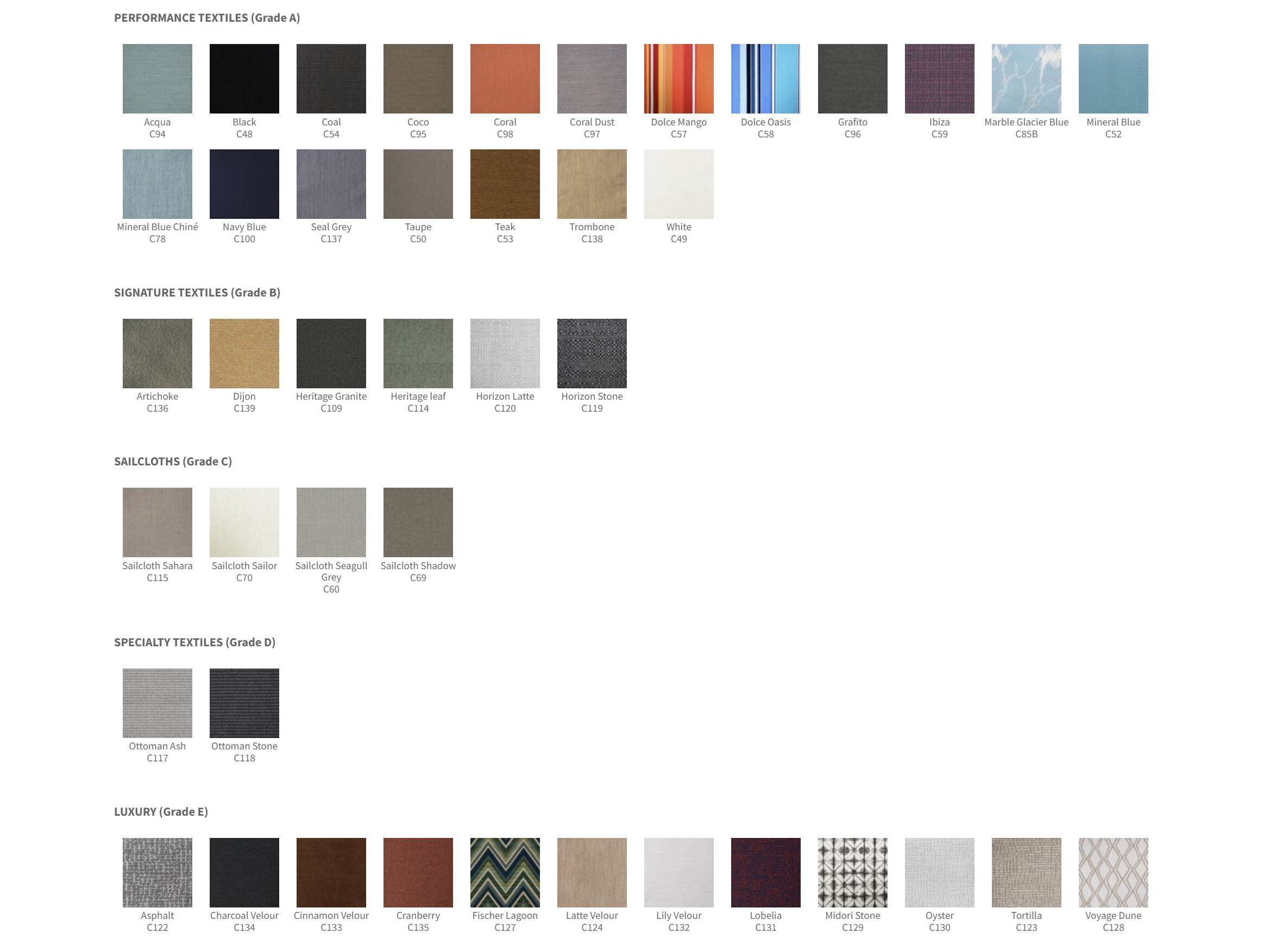 Ткань круглая Садовая кровать MAMAGREEN Munia ARCH-00050106 - Вид №9