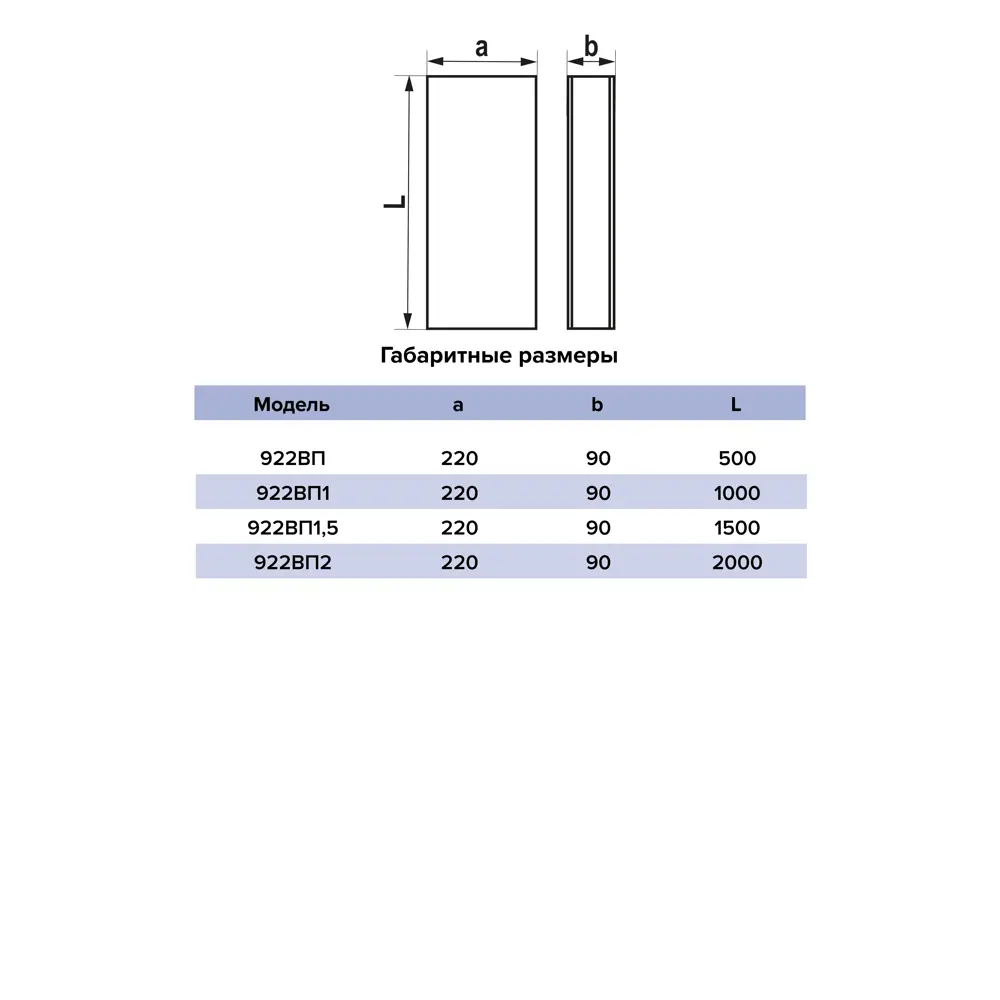 Воздуховод Era ВП 90x220 мм 2 м пластик STLM-2125168 - Вид №4