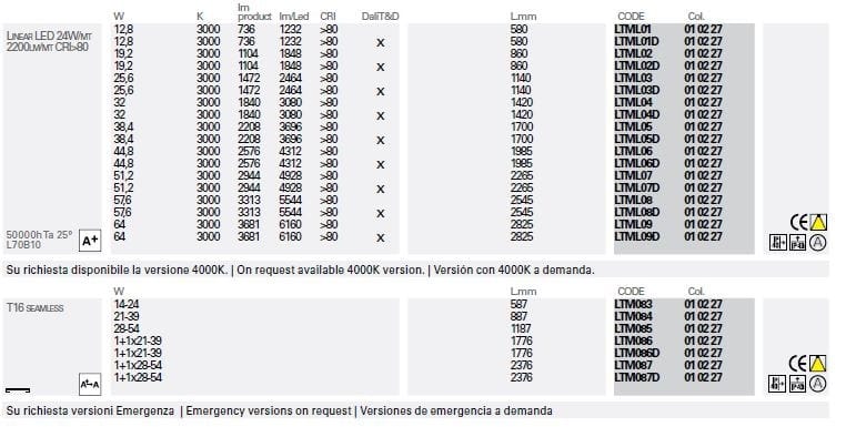 Утопленный экструдированный алюминиевый потолочный светильник Lucifero's мини-файл ARCH-00035421 - Вид №14