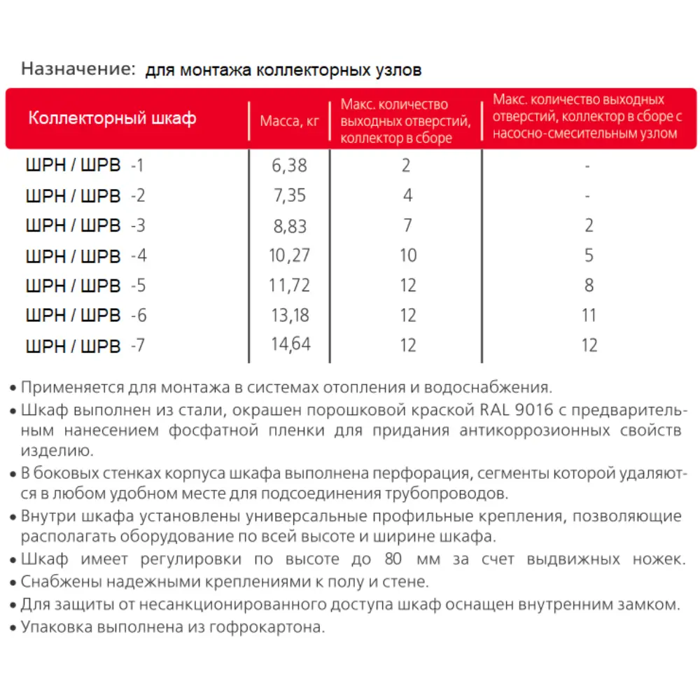Шкаф коллекторный Wester ШРВ-3 82205412 STLM-2202059  - Вид №5