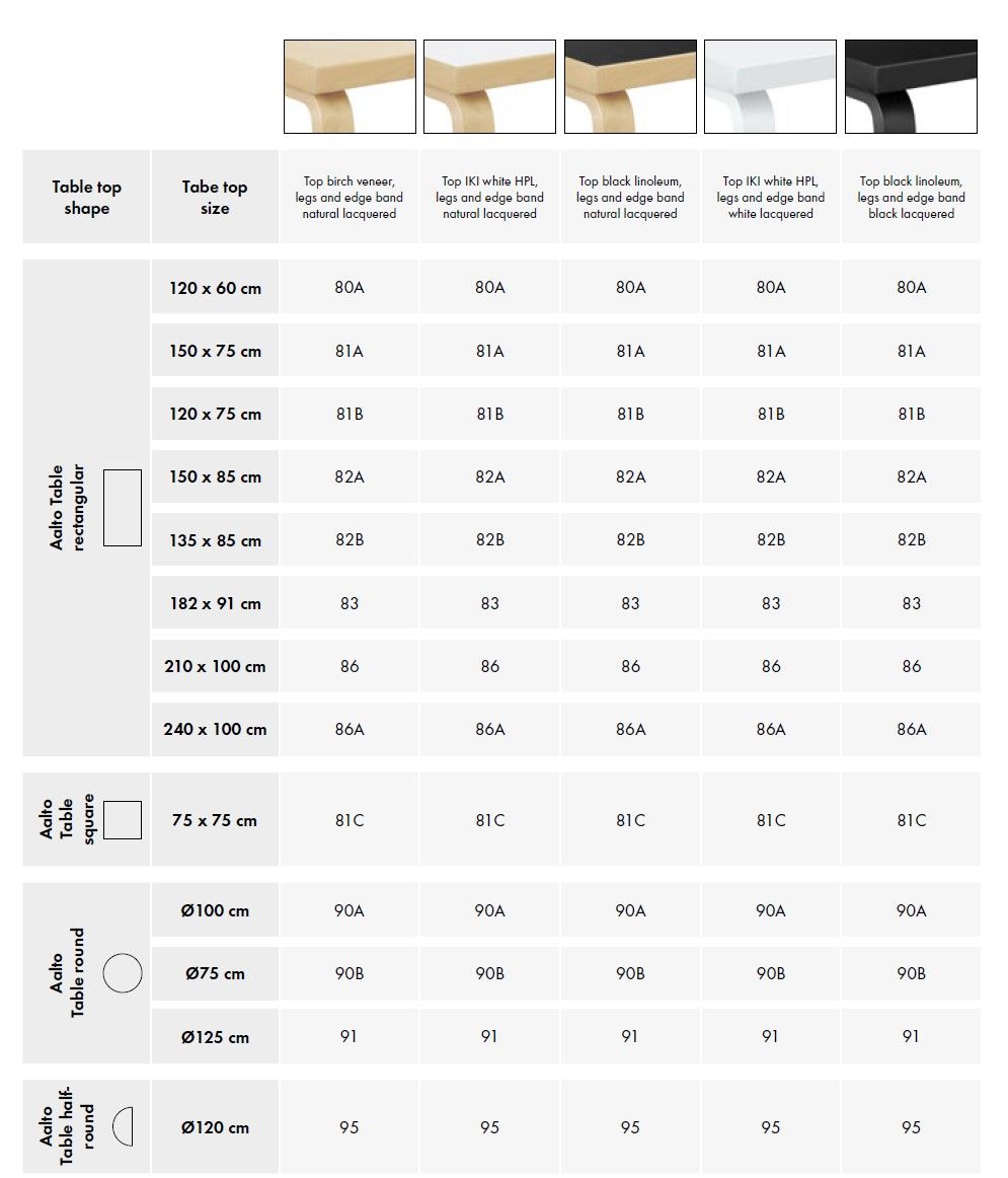 Деревянный квадратный стол Artek L-leg ARCH-00017416 - Вид №2