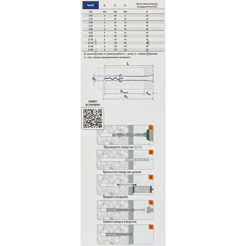 Дюбель-гвоздь SORMAT 8×80 мм с потайной манжетой для бетона и кирпича 84257534 STLM-1582627 - Вид №5