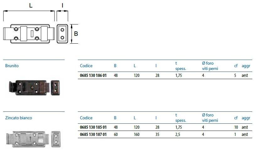 Unifix SWG Предохранительные болты с держателем замка Recinzioni sun-id-1369501 - Вид №1