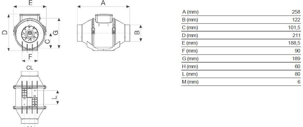 Vortice Канальный осевой центробежный вентилятор Lineo v0 17022 - Вид №4