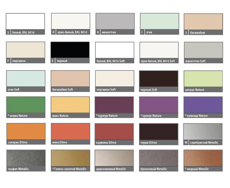 DFV101000502LXK Fedon collection  вентильный радиатор Kermi 46379 - Вид №1