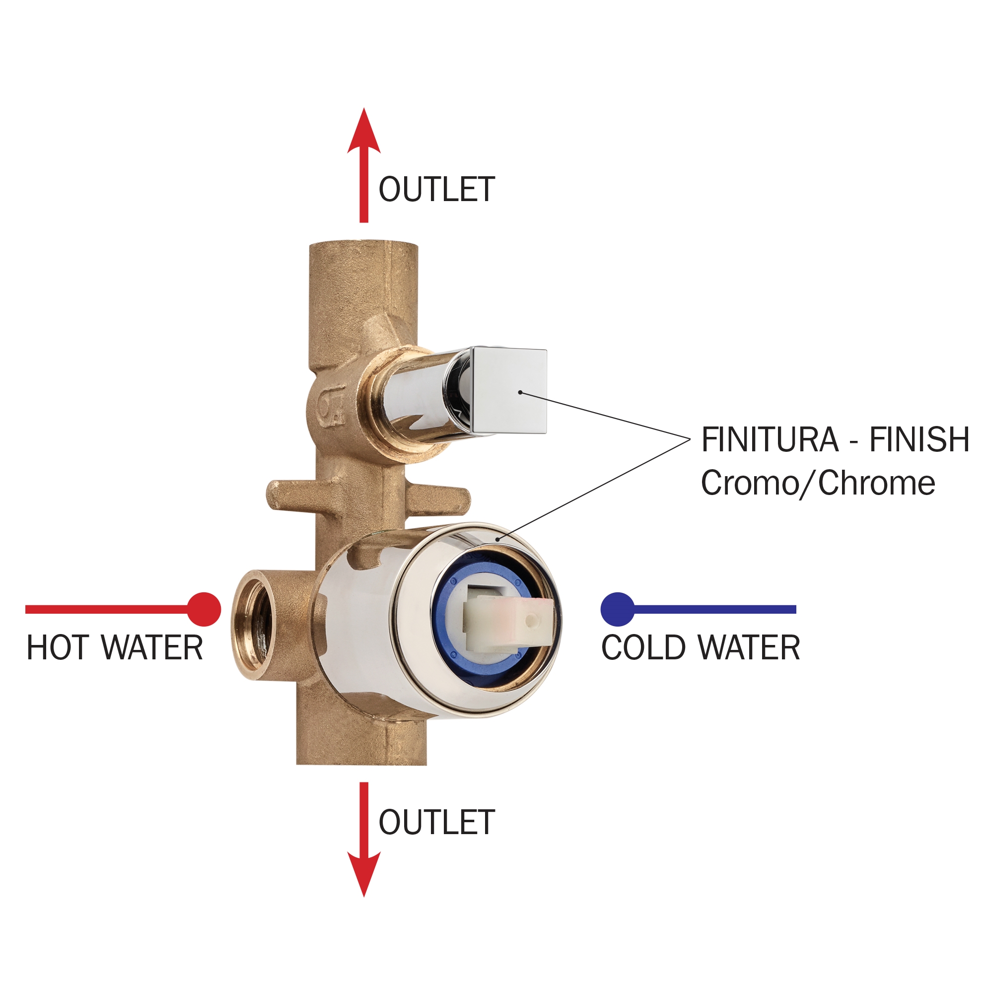 Z00063 + Z00005 - Single-Lever Смеситель & запорный кран Cube - 2 Outlets BOSSINI  - Вид №1