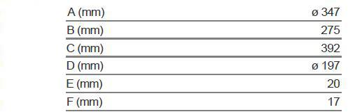 Vortice Осевой центробежный вентилятор из стали Ca md e 16165 - Вид №2