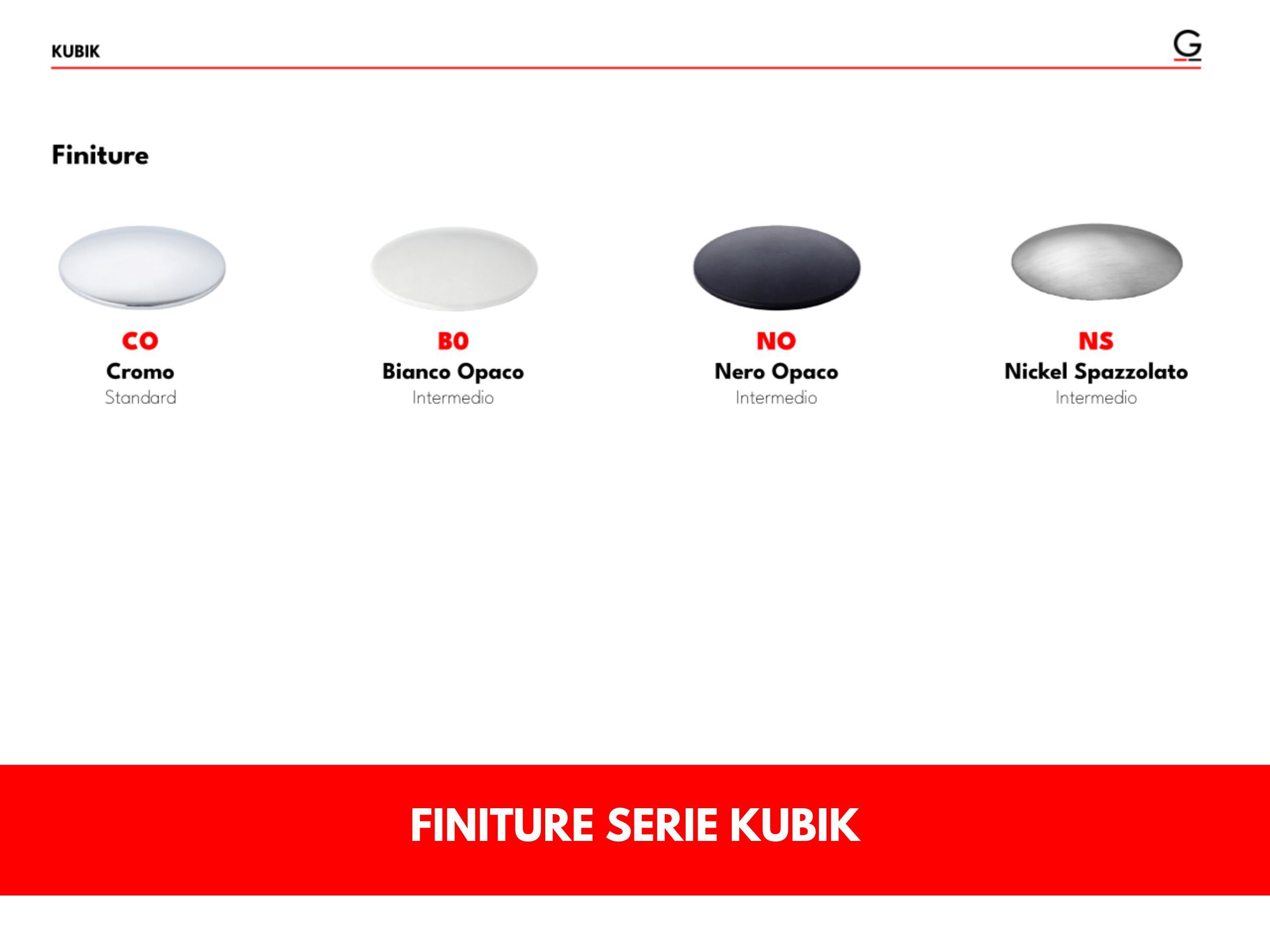 Встраиваемый смеситель для душа GATTONI Kubik ARCH-00152524 - Вид №3