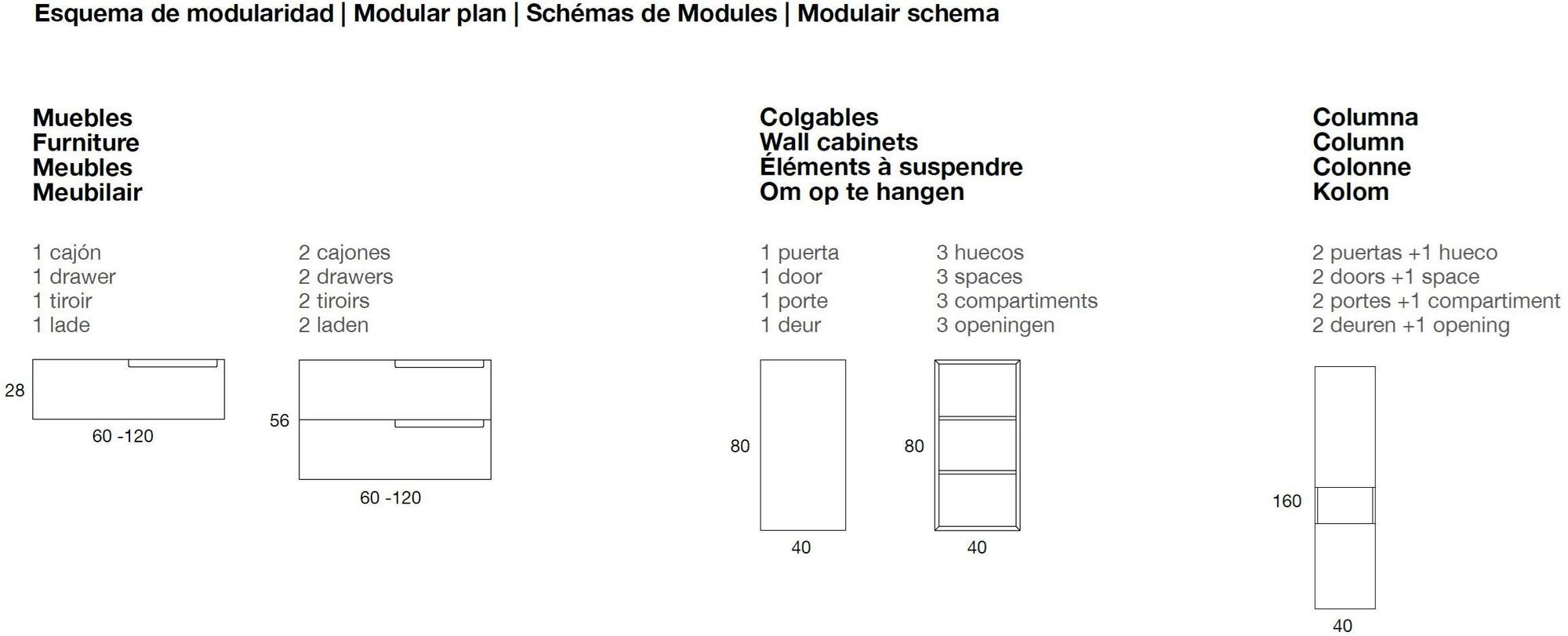Fiora Двойная подвесная тумба под умывальник с ящиками Synergy sun-id-1464649 - Вид №10