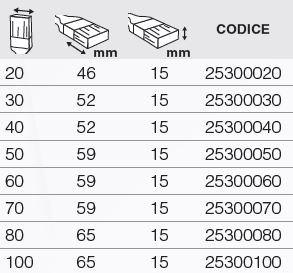 PENNELLI CINGHIALE Кисть Hobby sun-id-1353157 - Вид №1
