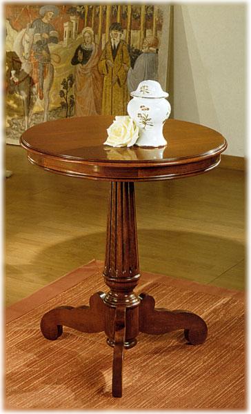 Подставка  MIRANDOLA R233 Botticelli