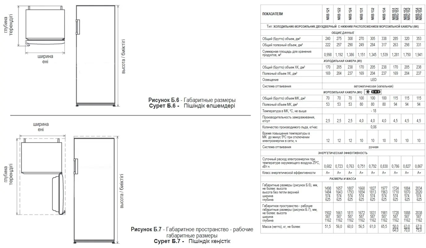 9953415 Холодильник с морозильником   Nordfrost NRB 122 E бежевый STDN-0006474 - Вид №11