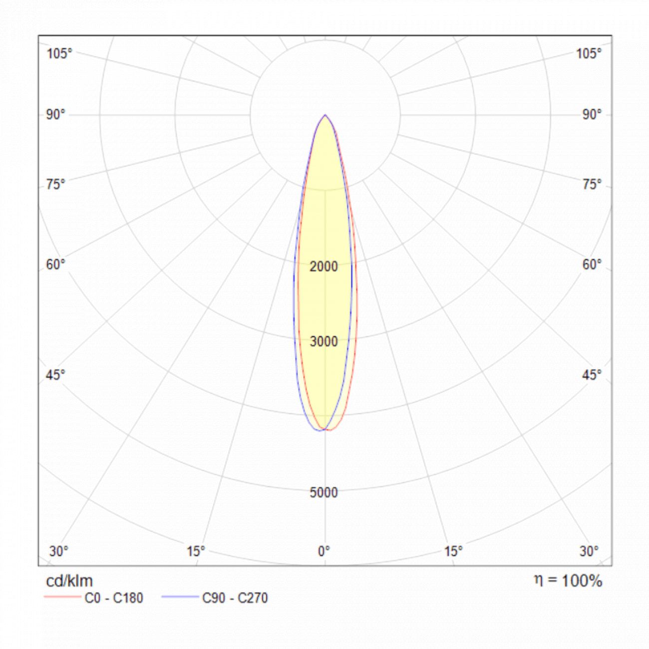 Трековый светильник черный TR003-6W3K TECHNICAL SINGLE PHASE TRACK SYSTEM 00-3956204 Черный  - Вид №3