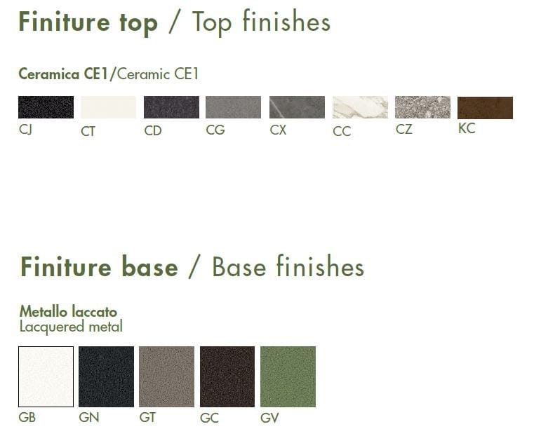 Круглый садовый столик Sovet Italia ARCH-00131808 - Вид №4