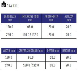 Cosma Ручка для мебели из замака в современном стиле  12615  - Вид №1