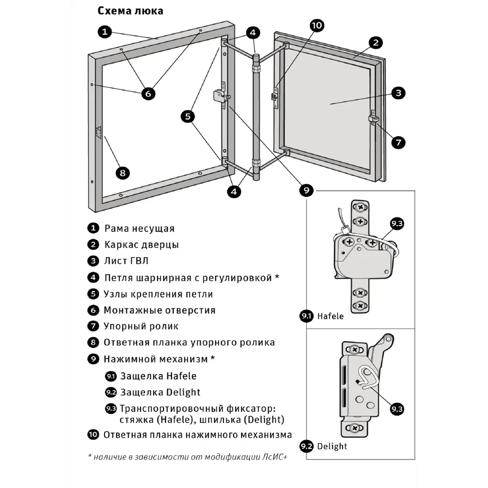 Люк ревизионный скрытый нажимной ЛсИС РРЗ металл 60x100 см STLM-2133562 - Вид №3