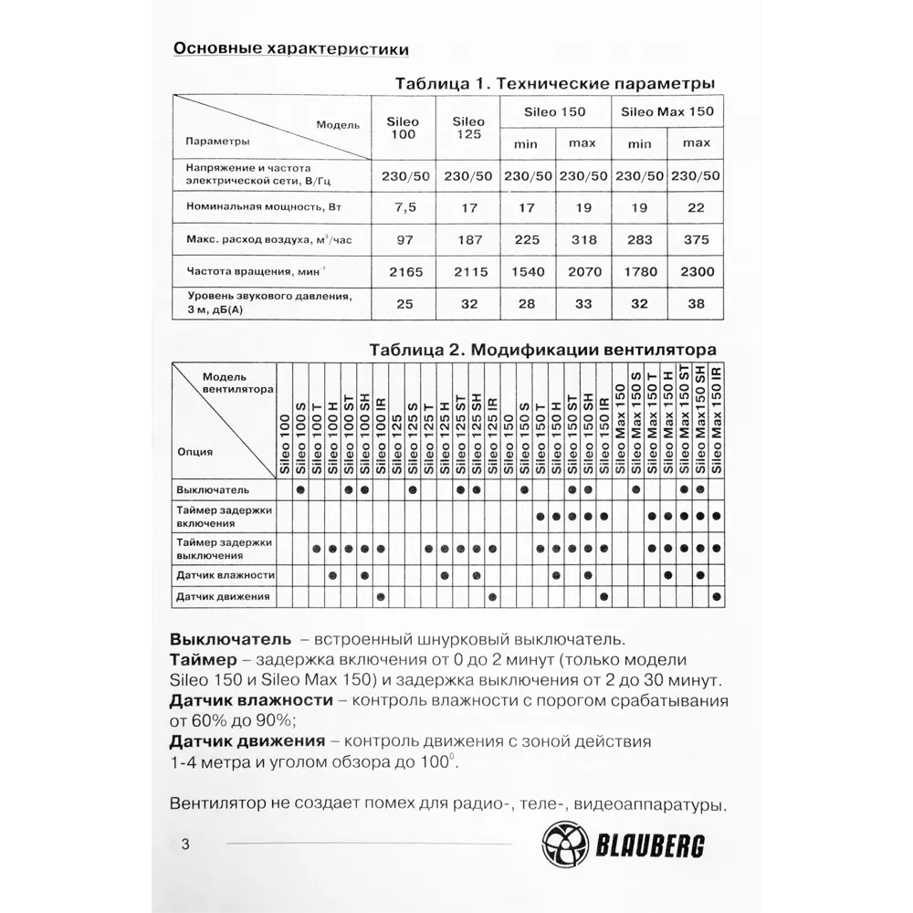 Вентилятор осевой вытяжной Blauberg D100 мм 25 дБ 97 м³/ч обратный клапан цвет белый STLM-2180160 - Вид №5