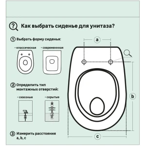 Сиденье для унитаза Berges Wasserhaus Cezar SB дюропласт 15674411 STLM-2058350