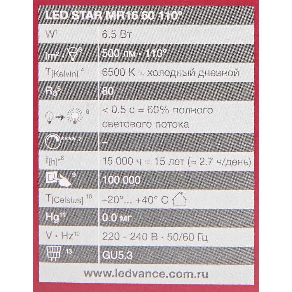 Светодиодная лампа Osram GU5.3 6.5W холодный белый свет для точечного освещения 84895018 STLM-0914560 - Вид №5