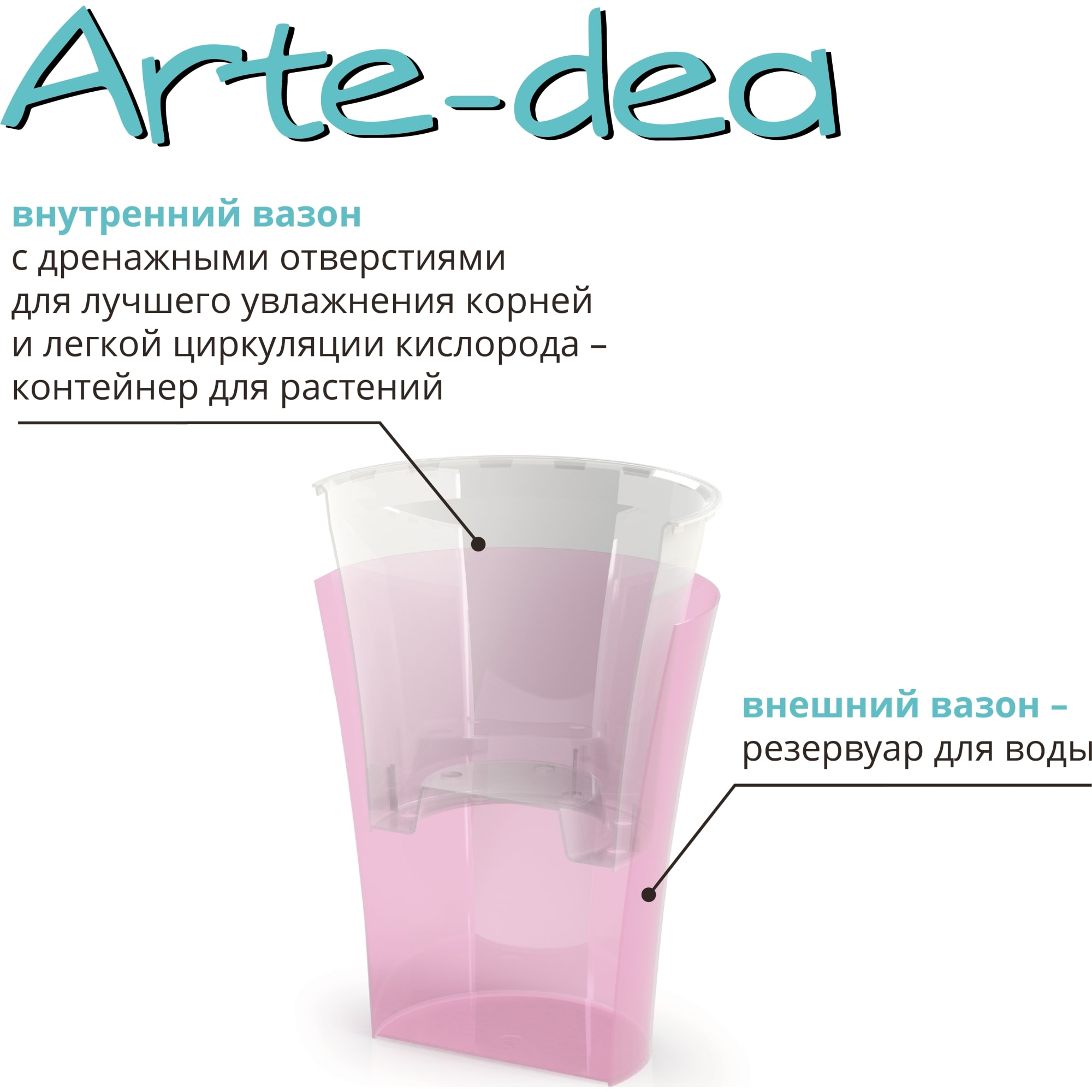 83406608 Горшок цветочный «» ø12.5 см, 1.25 л, пластик, лотос Арте-дея Santreyd  - Вид №1