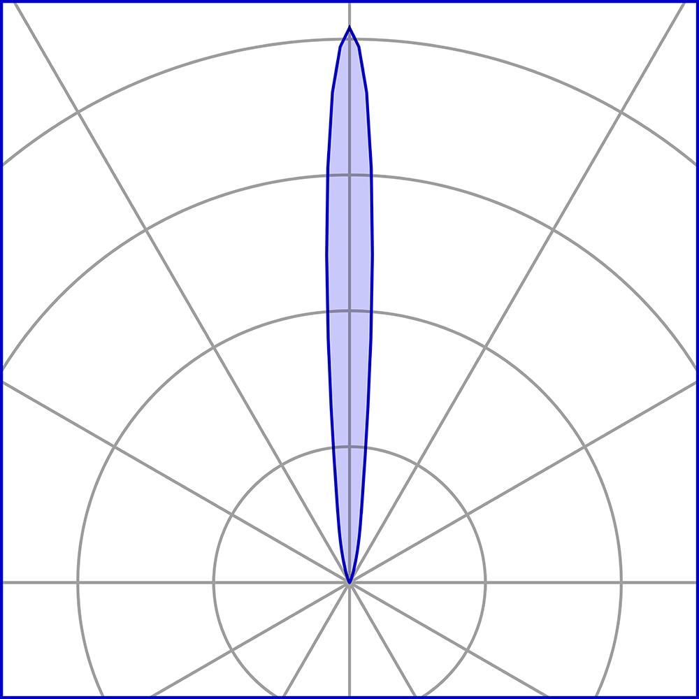 8408511 Встраиваемый в пешеходный пол Platek GRANDE  GRANDE - LED 3000K 9° - Вид №6