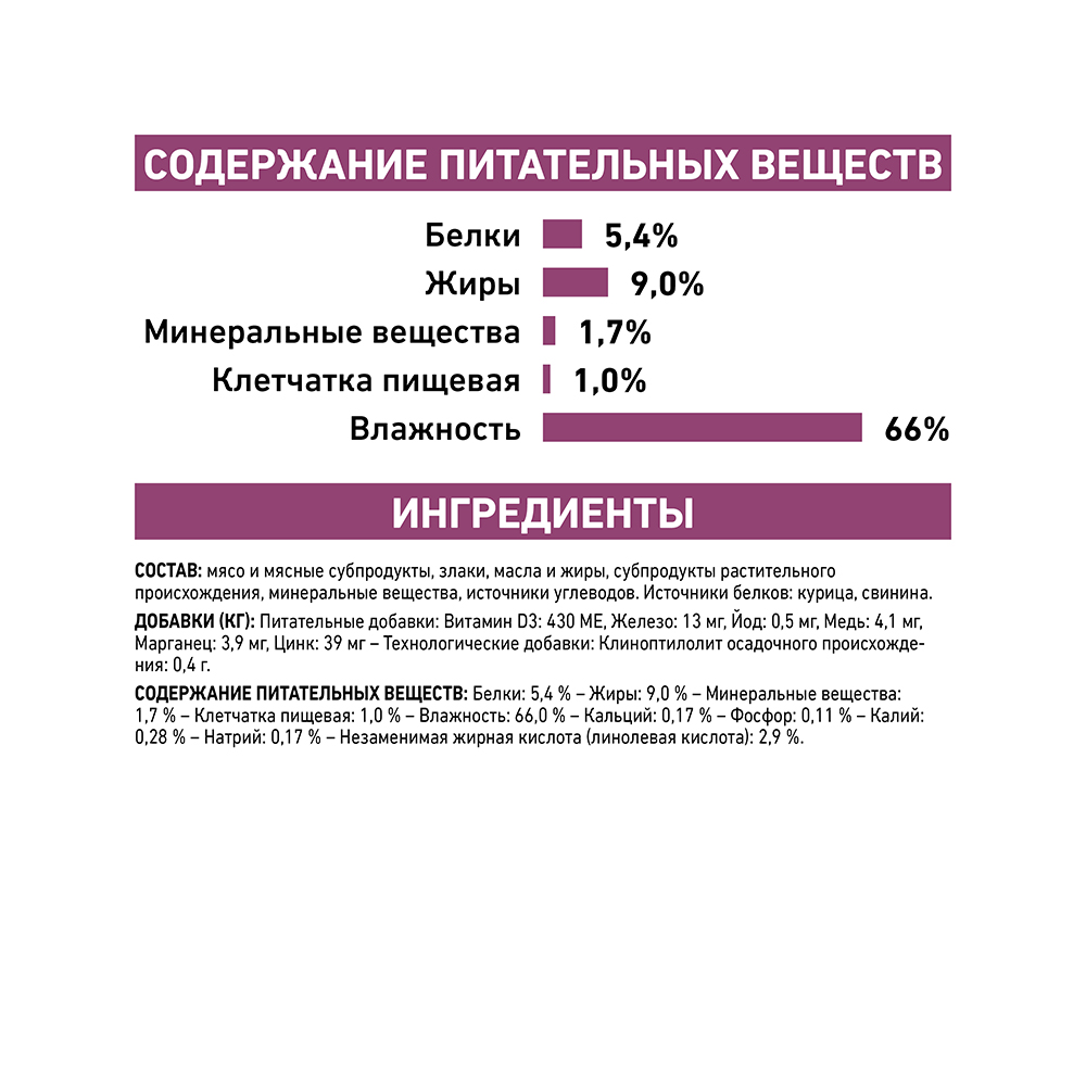 Т0023178 Корм для собак Vet Diet Renal при хронической почечной недостаточности, свинина конс. 410г ROYAL CANIN  - Вид №5