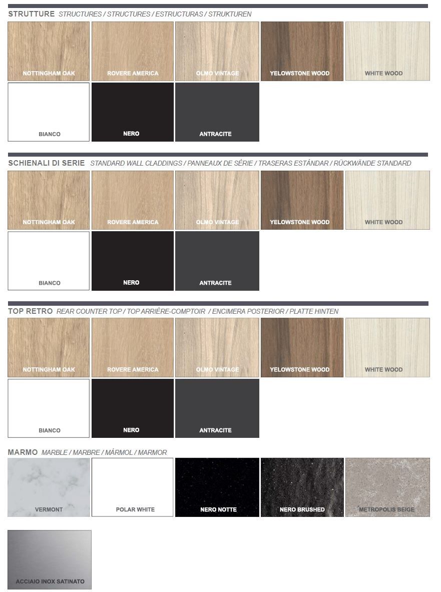 Секционная полка Frigomeccanica Genius ARCH-00093610 - Вид №11