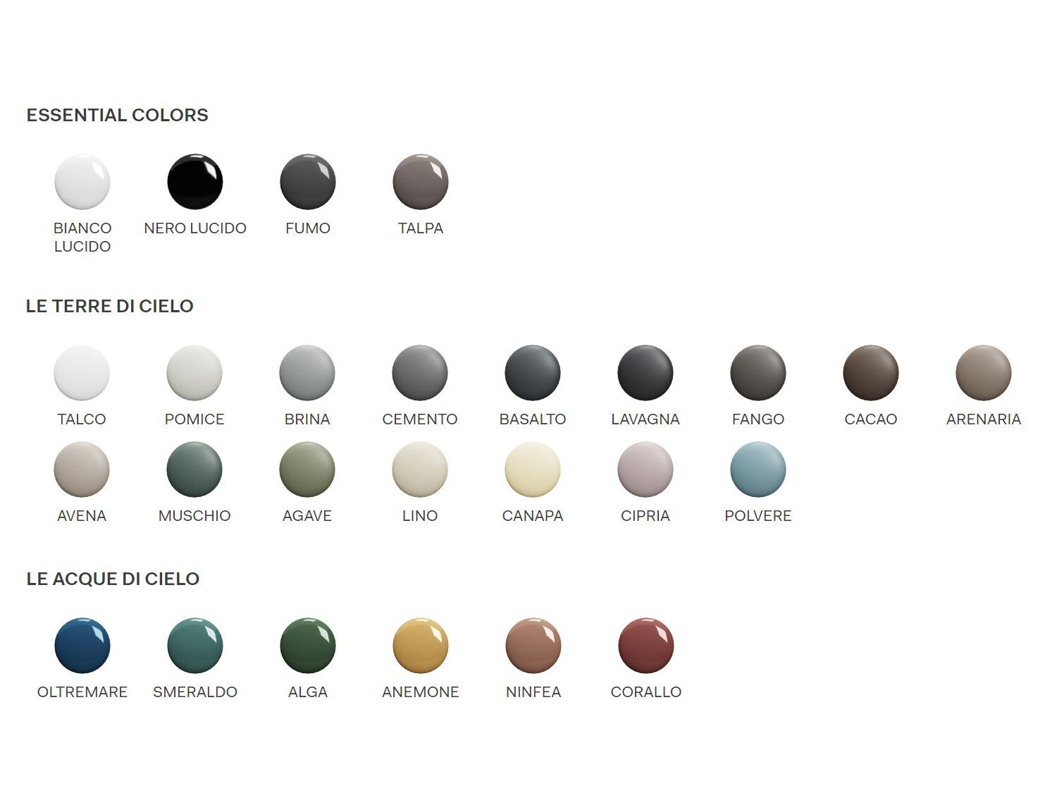 Керамическое напольное биде с переливом Ceramica Cielo Otis ARCH-00119360 - Вид №3