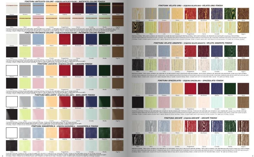 TRENDY Santreyd 69 - Вид №1