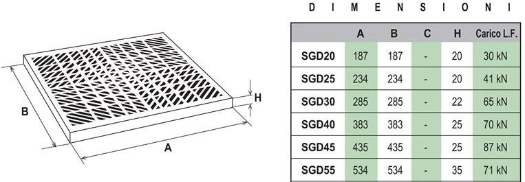First Corporation Решетка радиатора автомобиля с защитой от пяток из противоударного ПВХ First plast Sgd30g - Вид №1
