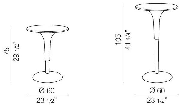 REXITE Круглый стол по контракту sun-id-1484332 - Вид №2