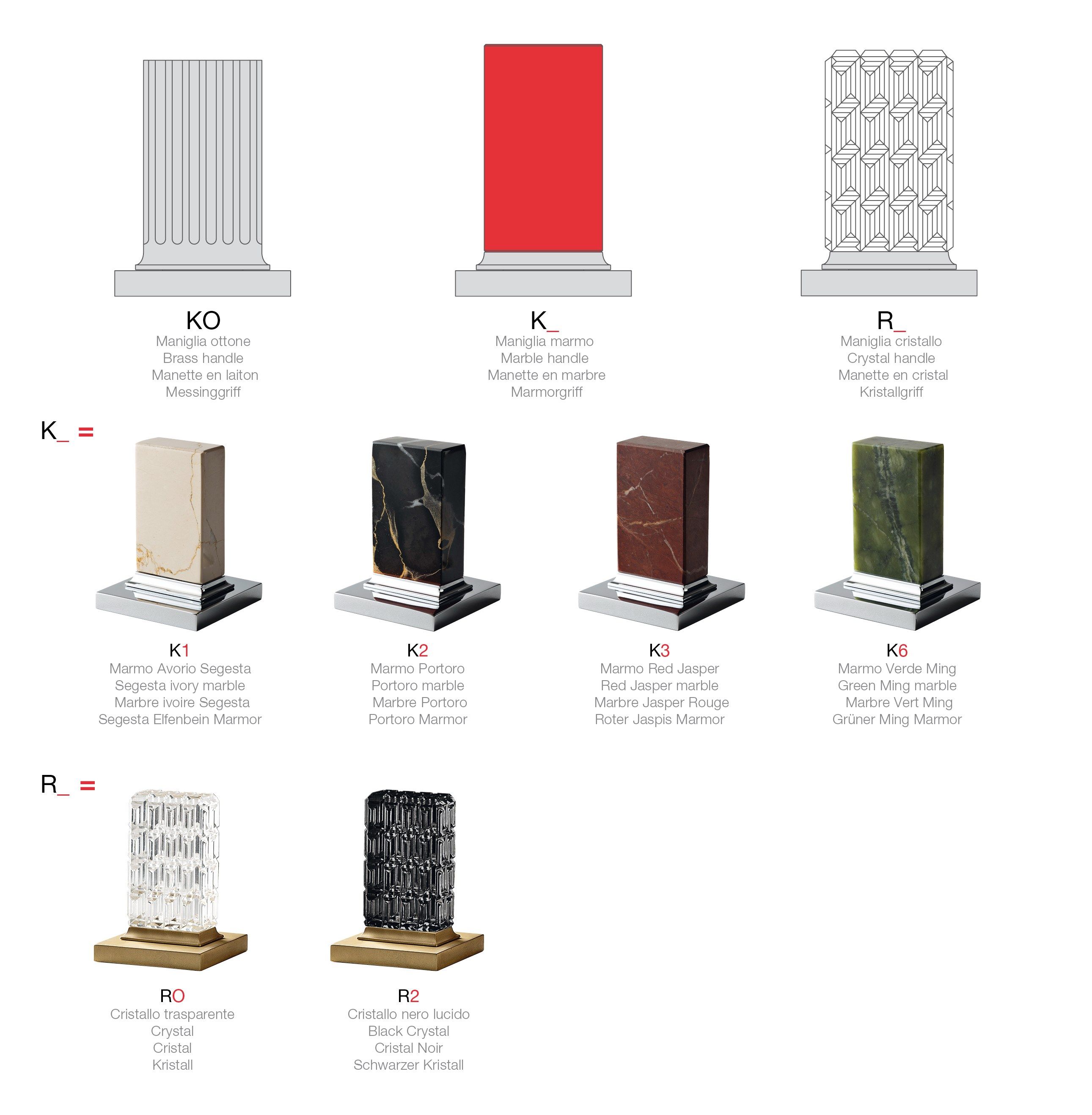 Латунный настенный смеситель для раковины с 3 отверстиями Rubinetterie Treemme ARCH-00092338 - Вид №5