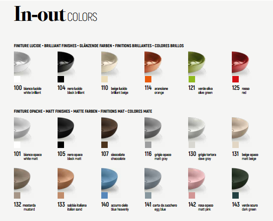 L665T0R0V5.100 Консольная раковина прямоугольная A. e T. Italia IN-OUT Белый глянцевый AeT ITALIA - Вид №2